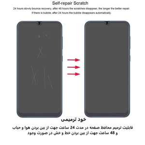 محافظ صفحه نمایش بوف مدل HgM15 مناسب برای گوشی موبایل سامسونگ Galaxy Z Fold 3 به همراه محافظ پشت گوشی