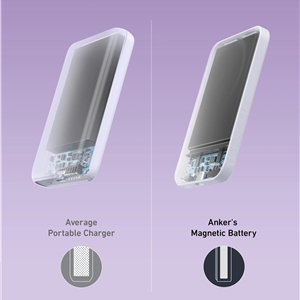 پاوربانک بی سیم مگنتی مگ سیف 5000 برند انکر مدل A1610 Anker 621 Magnetic Battery (MagGo)