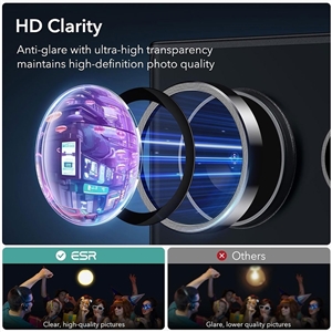 محافظ لنز دوربین گلکسی اس 24 اولترا ESR for Samsung Galaxy S24 Ultra Camera Lens Protector