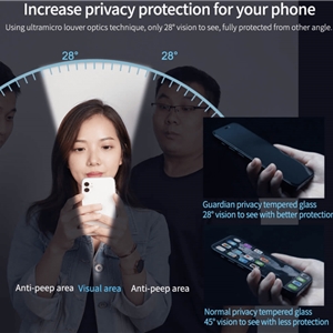 محافظ صفحه نمایش حریم شخصی گرین مدل 3D Desert Privacy مناسب برای گوشی موبایل اپل iPhone 13 Pro Max
