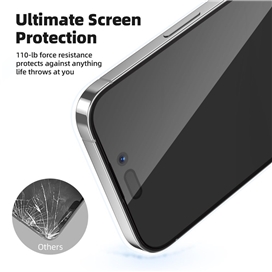 گلس فول BLUEO Full Cover Anti Glare Matte Glass Anti Static مناسب برای Apple iPhone 13 Pro Max