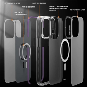قاب YOUNGKIT یانگکیت Purple Basic LingLong MagSafe Series Apple iphone مناسب برای Apple iPhone 13 Pro Max