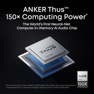 ایرپاد بیسیم Liberty 5 Pro Max انکر Anker D1204