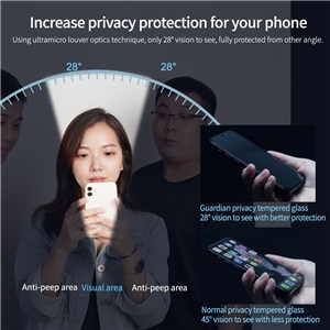 محافظ صفحه نمایش حریم شخصی نیلکین مدل Guardian Privacy مناسب برای گوشی موبایل اپل iPhone 15 Pro