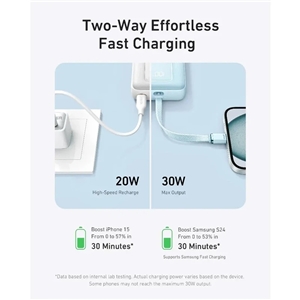 پاوربانک 30 وات 10000 میلی آمپر انکر مدل A1688