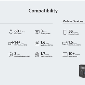 ایستکاه شارژ قابل حمل انکر Anker 545 Portable Power Station