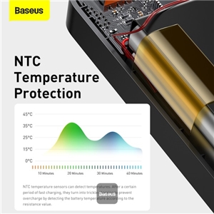 پاوربانک 20000 بیسوس 20Wوات Baseus Bipow Digital Display PPBD20K-X