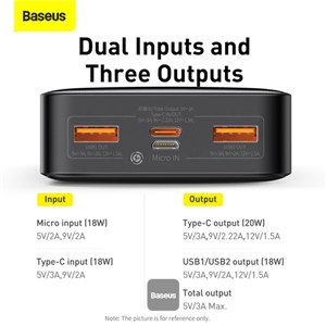 پاوربانک 20000 بیسوس 20Wوات Baseus Bipow Digital Display PPBD20K-X