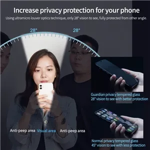 گلس نیلکین حریم شخصی مناسب برای آیفون 13 پرو مکس Nillkin iPhone 13 Pro Max Guardian privacy tempered glass
