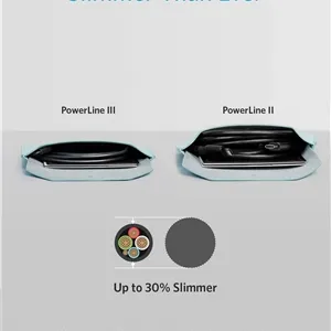 کابل فست شارژ 60 وات انکر PowerLine III USB-C to USB-C طول 90 سانتی متر مدل A8852