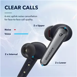 هدفون بی سیم انکر Anker Soundcore Liberty Air 2 Pro مدل A3951