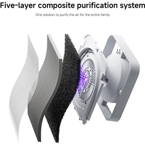 دستگاه تصفیه کننده هوا میجیا مدل Smart Air Purifier 6