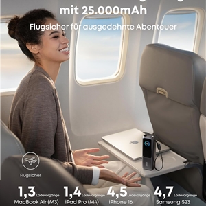 پاوربانک انکر 25000 میلی‌آمپر مدل A1695 با توان 165 وات