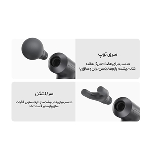 ماساژور تفنگی شیائومی Xiaomi Mijia H3 Mini Edition MJJMQ08YM