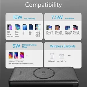 شارژر همراه انکر PowerCore III Sense 10K Wireless PD -مدل A1617