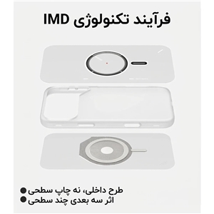 قاب آیفون 17 پرو آلومو مدل | Aulumu A17 Frosted