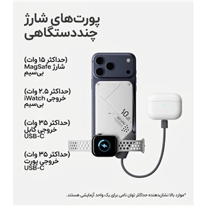 پاوربانک هوشمند آلومو با مگنت دوگانه مدل | Aulumu M10 10000mAh