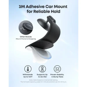 پایه نگهدارنده 360 درجه خودرو انکر Anker A9110