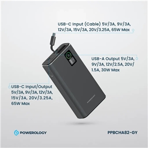 پاوربانک 65 وات 20000 میلی آمپر پاورولوژی مدل PP082