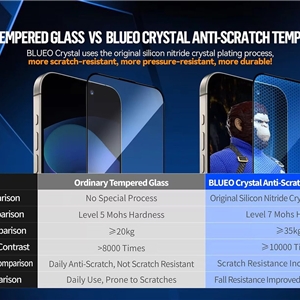 گلس برند بلوئو Blueo مدل Blueo Crystal Anti-scratch مناسب برای Apple iPhone 16 Pro Max بهمراه ابزار نصب