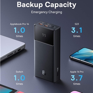 پاوربانک 65 وات 20000 بیسوس Baseus Star-Lord Power Bank PPXJ2065