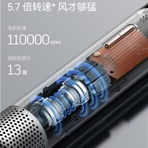 سشوار شیائومی Xiaomi Deerma CF20 توان 1200 وات