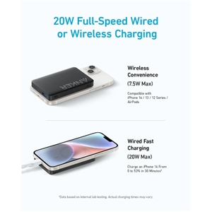 پاوربانک مگ سیف 10000 میلی آمپر 7.5 وات انکر مدل A1642