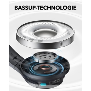 هدفون بلوتوثی انکر مدل Q11i