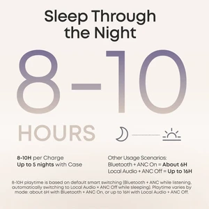 ایرپاد Sleep A30 انکر مدل Anker D1301