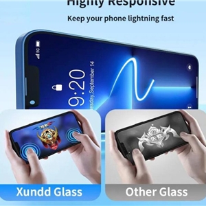 محافظ صفحه نمایش اپیکوی مدل Xundd Axe Easy install مناسب برای گوشی موبایل اپل iPhone 15 Pro