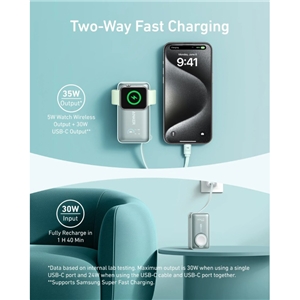 پاوربانک 35 وات 10000 میلی آمپر انکر مدل A1657