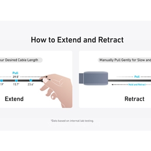 شارژر فندکی 75 وات انکر مدل A2738