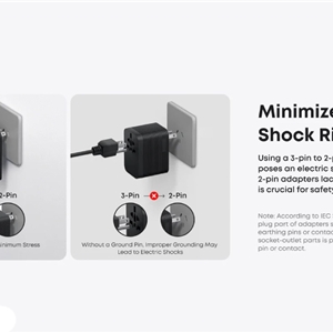 اداپتور مسافرتی برند انکر مدل A9215 Anker Nano Travel Adapter